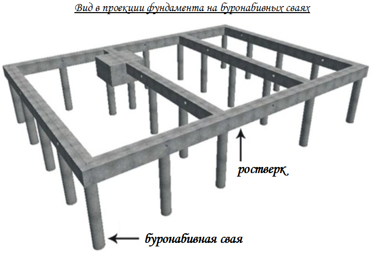 fund_svaya